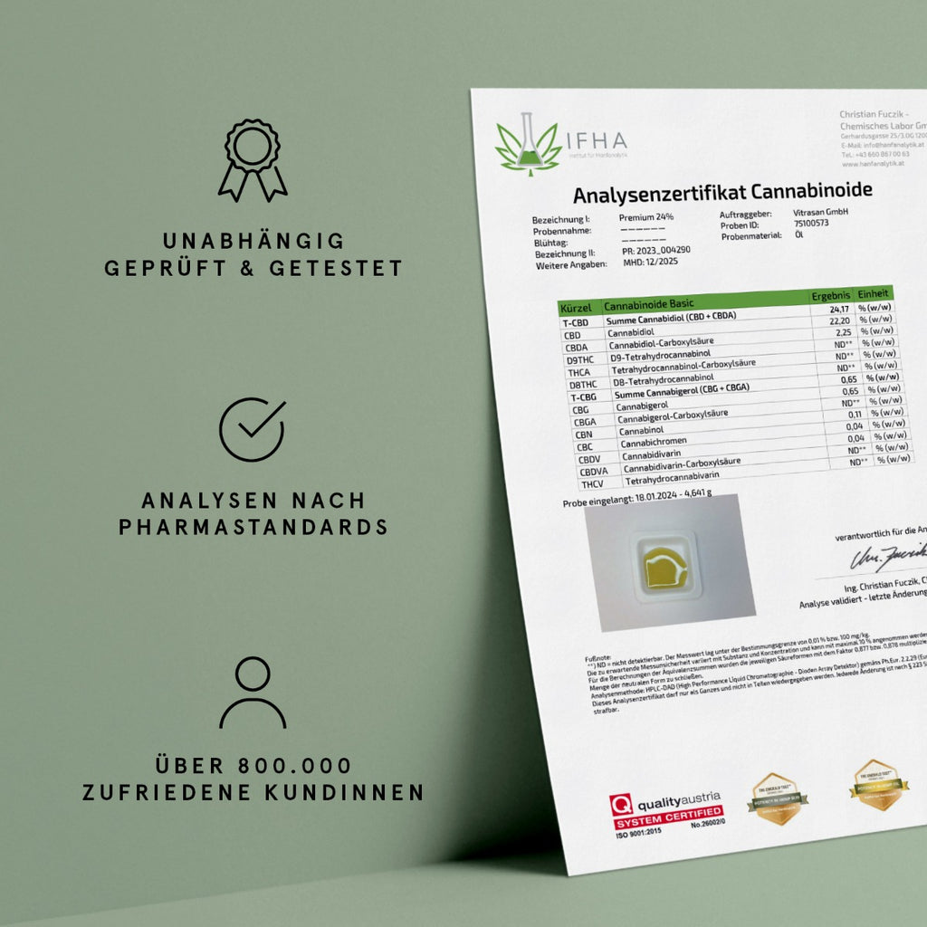 CBD Naturextrakt PREMIUM Öl 24% 10ml